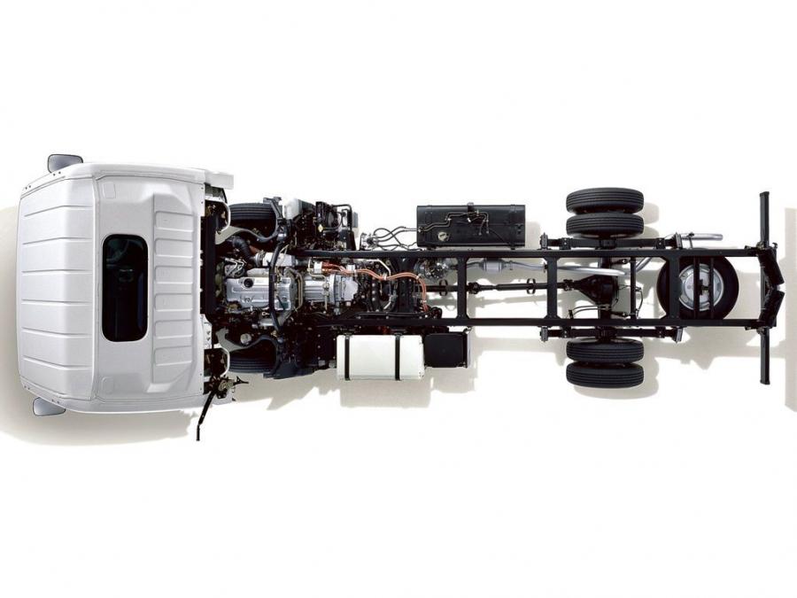  Mitsubishi Fuso Canter Guts Eco Hybrid 2006 года  (фото 2 из 10)